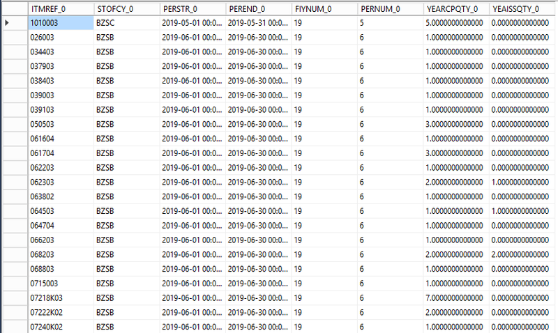 SQL Max Query Databases Spiceworks Community sql-max-query-databases-spiceworks-community