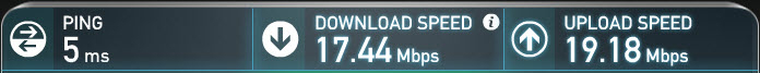 Is Cisco IPS on the router really necessary? - Networking - Spiceworks ...