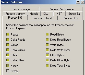 Replace Windows Task-Manager with Process Explorer ( Sysinternals ...