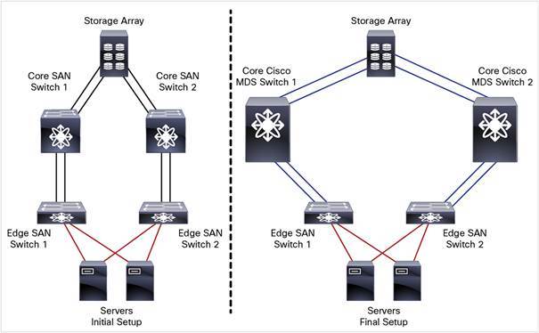 white-paper-c11-732037_13.jpg