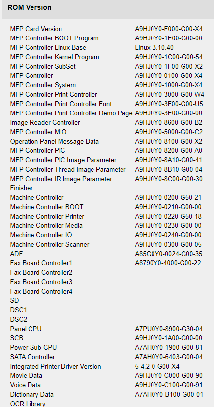 その他 smb Konica Bizhub SMB Scan to Win 2012 R2 issues - Hardware
