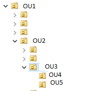OU.png
