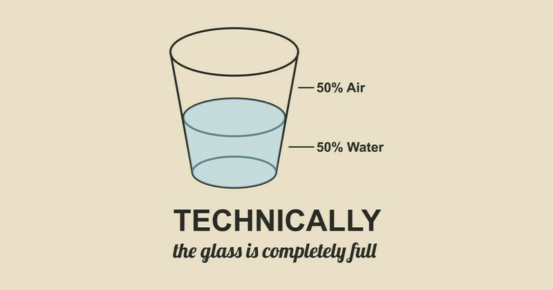 Monday Chit-Chat: Is the Glass Half Full, Or Half Empty to You? - Water  Cooler - Spiceworks Community