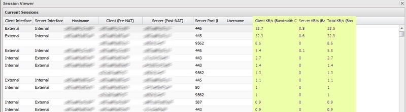 Untangle Bandwidth Control Networking Spiceworks Community