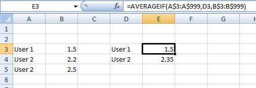 AverageS.PNG