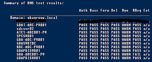 a2cb1e66-8866-4605-b22b-6456c9e0e928-dns_error.png