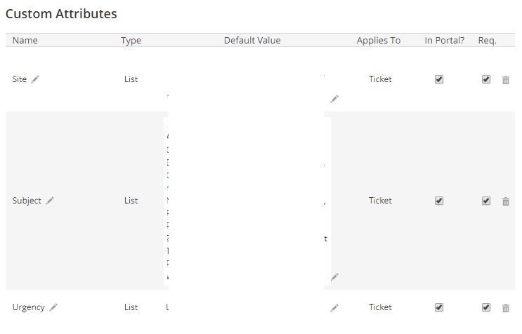 Spiceworks Format What's your help desk configuration? - Other Spiceworks Tools and ...