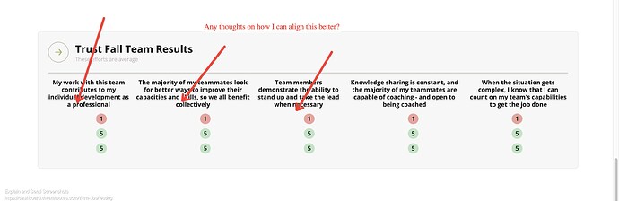 Screenshot of The Attributes