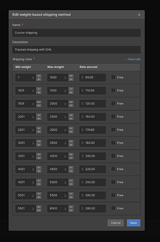 Screenshot 2020-02-03 at 15.32.04