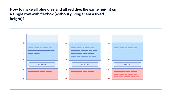 flexbox_q_webflow