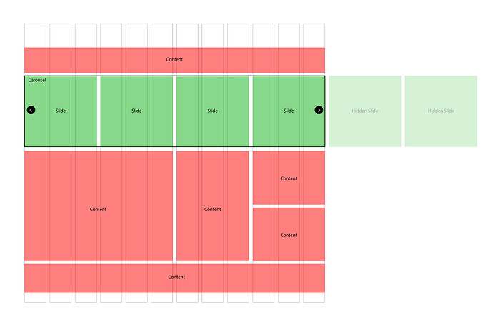 12-column-slider-example