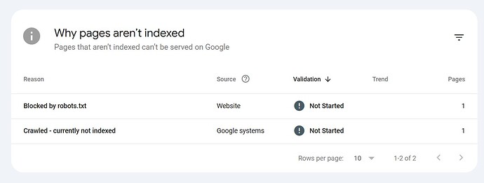 Screenshot 2025-08-21 Indexing YTS