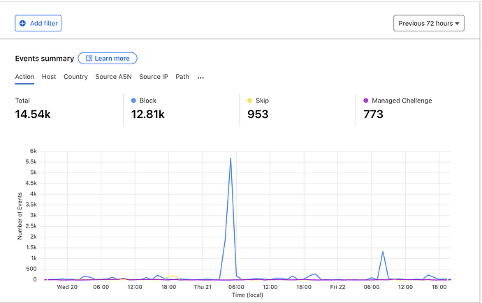 Screenshot 2025-08-22 at 8.26.56 pm