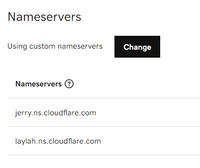 GoDaddy Name Servers to CloudFlare