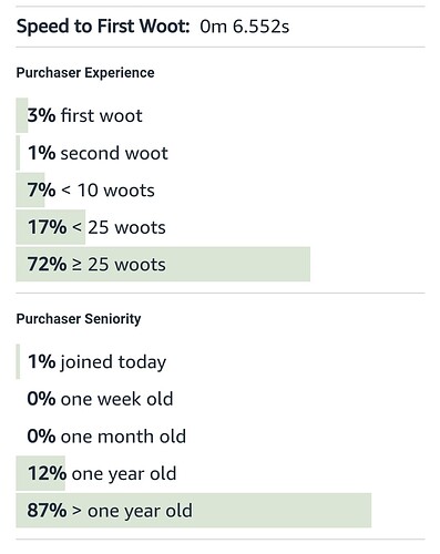 Screenshot_20210915-162813_Woot