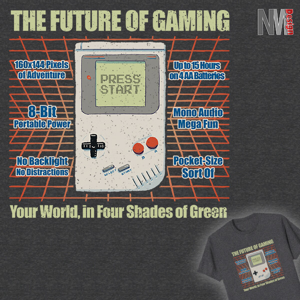 The Future of Gaming