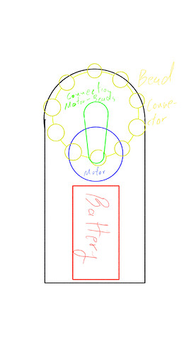 idea (1)