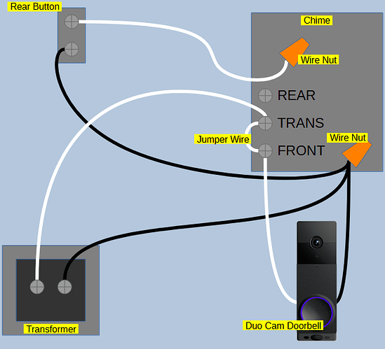 Duo Cam Doorbell wiring diagram