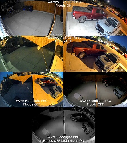 wyzeFloodsComparison