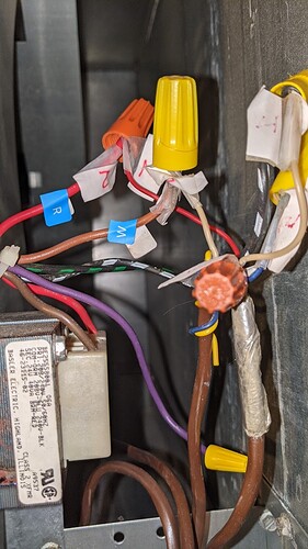 wires