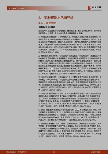 20230105_光大证券_鱼跃医疗_002223_SZ_投资价值分析报告：聚焦三大核心赛道，由守向攻凭鱼跃_页面_30