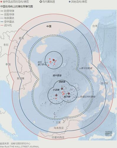怪谁？中国水滴石穿 美国委曲求全