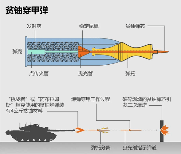 中媒：瓦格纳尖刀钝了，兔子坐等普京献出非卖品