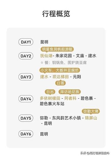 云南 | 梯田正值最美季 云南 | 梯田正值最美季