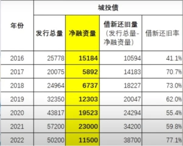 这个噩梦已经笼罩下来了… 这个噩梦已经笼罩下来了…