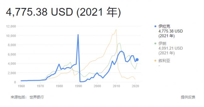 人民币再下一城？欧佩克第二大产油国宣布