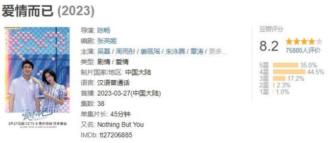 前女友变婶子 马伊琍也演了部“小时代”