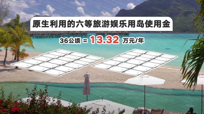 我,70万买了个岛,赔了2亿… 我,70万买了个岛,赔了2亿…