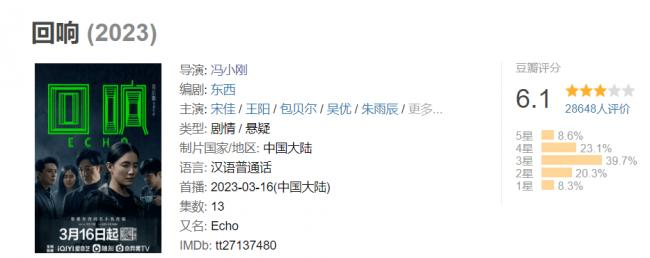 冯小刚新片票房堪忧！未上映就遭遇群嘲