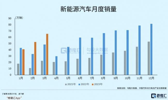 “宁王底”已破，都慌了