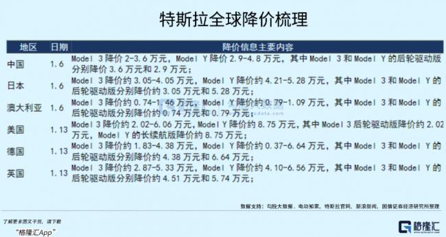 “宁王底”已破，都慌了