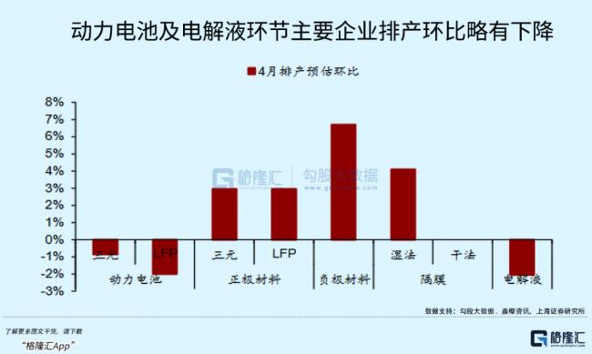 “宁王底”已破，都慌了
