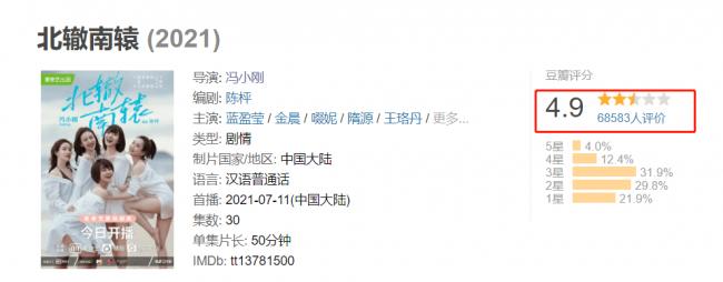 冯小刚新片票房堪忧！未上映就遭遇群嘲